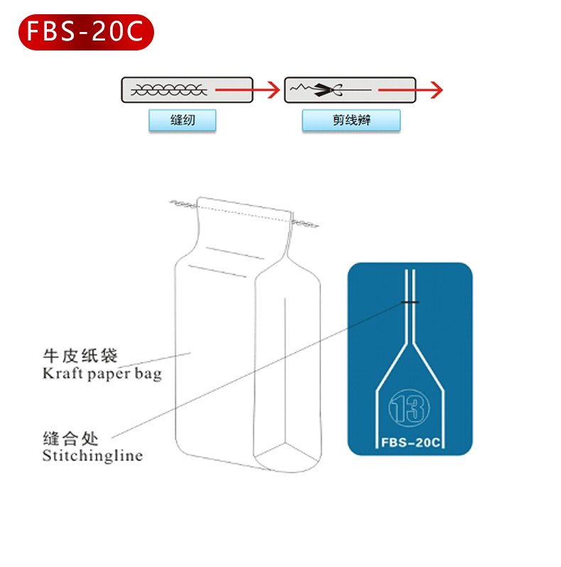 大袋機(jī)其他系列_20.jpg