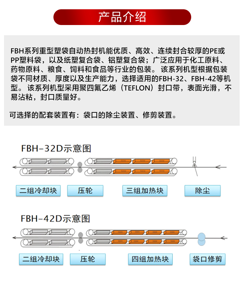 大袋機其他系列_02.jpg