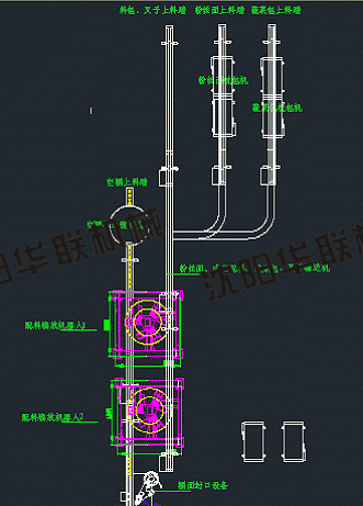 方便面粉絲等桶裝產(chǎn)品的自動包裝生產(chǎn)線方案